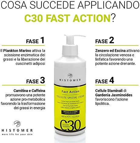 Crema anticellulite fast action C30 Histomer attiva su cellulite vecchia e nuova